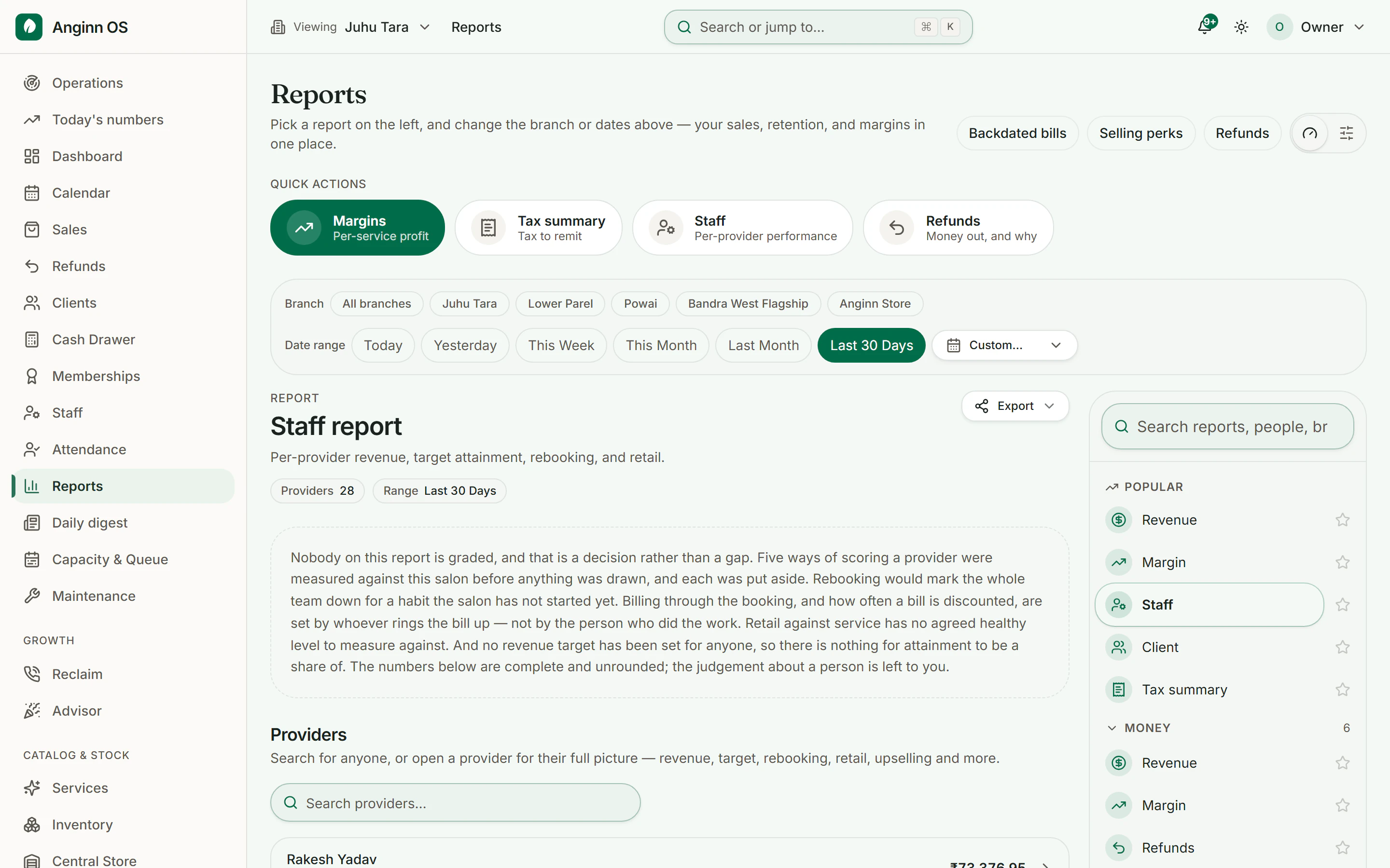 The staff performance report in Anginn OS. Every stylist is a row over the same month giving the revenue they brought in, the number of services they performed, their average bill, the cost of the product consumed doing the work, and the margin left after it.
